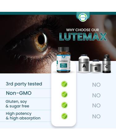 Lutemax 20mg 30 Days Supply Eye Supplement - Supports Macular Health Vision Clarity Heart Health Protects Eyes from Blue Light & Photons Antioxidant Protection GMP Certified 60 Softgel. 1 Count (Pack of 60) - Buy Online on GoSupps.com
