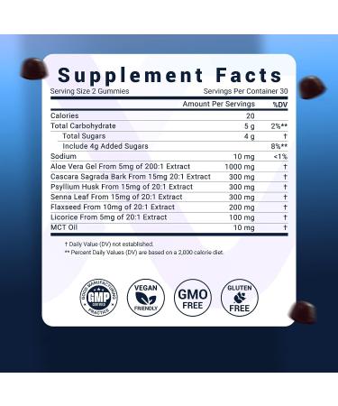 Go-Daily Probiotic Colon Cleanse Gummies for Optimal Gut Health - 60 Count - Buy Online on GoSupps.com
