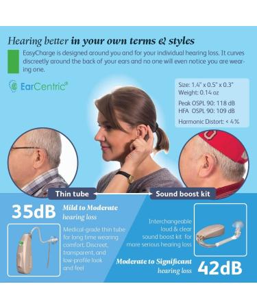 EarCentric EasyCharge Rechargeable Hearing Aids for Seniors - BTE Ear Aid Pair with Noise Cancellation (Beige) - Buy Online on GoSupps.com
