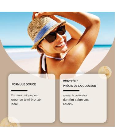 Gouttes Autobronzantes Sans Soleil - 60ml Gouttes Autobronzantes Absorber Produit | Bronzant Visage & Corps clat Naturel Hommes Femmes Types de Peau S che Sensible - Buy Online on GoSupps.com