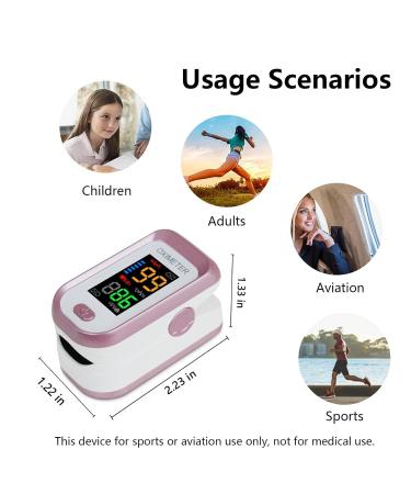 Pulse Oximeter Fingertip Blood Oxygen SpO2 Monitor - Accurate Readings for Adults & Children with Heart Rate Monitor - Buy Online on GoSupps.com