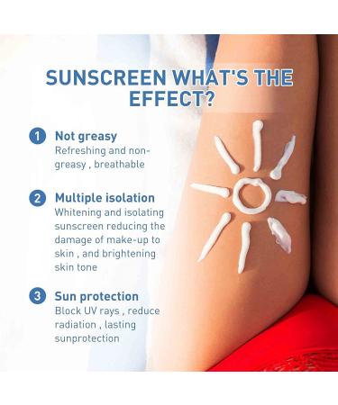 Organic SPF50+ PA++++ Moisturizing Sunscreen for All Skin Types (2PCS) - Buy Online on GoSupps.com