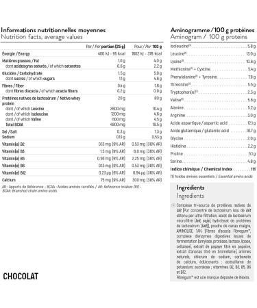 STC NUTRITION - Premium Whey - 80% whey native protein - Muscle growth maintenance and repair - Easy digestion - 30 Shakers - Doypack 750g - Buy Online on GoSupps.com