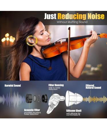 High Fidelity Concert Ear Plugs - Noise Reduction for Music Festivals Musicians & More | 20 dB Hearing Protection - Buy Online on GoSupps.com