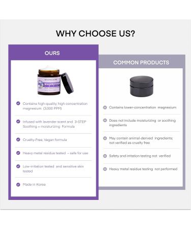 Magnesium Cream for Sleep & Leg Cramps: Fast-Absorbing Lotion with Lavender & Shea Butter, promotes relaxation for kids and adults, 4.06 Fl Oz Made in Korea Lavender 4 Fl Oz (Pack of 1) - Buy Online on GoSupps.com