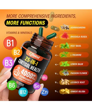 Cortisol Supplement for Women 25-in-1 Cortisol Reducer Cortisol Manager Ashwagandha for Women & Men Cortisol Supplement with Rhodiola Rosea L-Theanine for Mood Focus Sleep Support 90 Capsules 90 Count (Pack of 1) G  - Buy Online on GoSupps.com