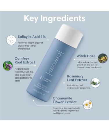 Clarifying Acne Toner - Salicylic Acid Astringent for Oily Skin | 4 Fl Oz Facial Toner for Blemishes & Clear Skin - Buy Online on GoSupps.com