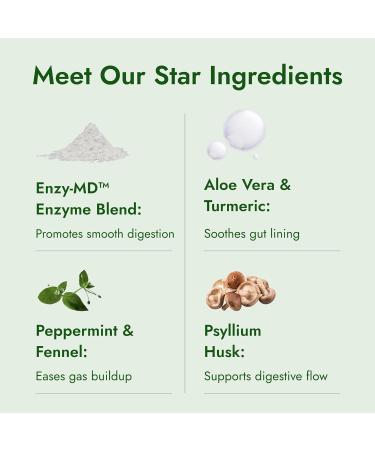 IBS Support - Vitamin D Psyllium Husk Fennel - 180 Capsules - 3 Month Supply 180 Count (Pack of 1) - Buy Online on GoSupps.com