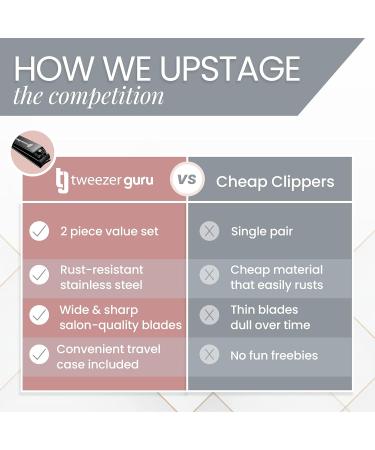 Tweezer Guru Nail Clippers - Professional Stainless Steel 2-Pack for Men, Women, and Kids - Curved Edge Matte Black - Buy Online on GoSupps.com