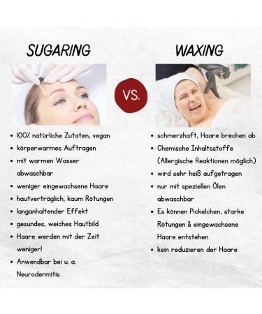 Sugaring Sugar Paste 500g + 100 Depilatory Strips | 100% Vegan Hair Removal | Painless & Long-Lasting Smooth Skin for Men & Women - Buy Online on GoSupps.com