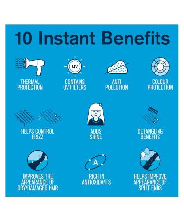 Boldplex Heat Thermal Protectant -10-in-1 Leave in Treatment Spray For Frizzy Dry Damaged Colored Broken Curly & Bleached Hair Types- Paraben & Sulfate-Free. Cruelty Free 100% Vegan. 5.9 Fl.Oz - Buy Online on GoSupps.com