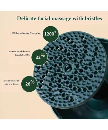 Facial Cleanser Foaming Tool Whisk Cup For Skin Care Foam Travel Facial Foam Maker Facials Cleanser Foam Cup Whip Bubble Maker Facial Skin Cleansing Care For Women Travel Household Dark Green - Buy Online on GoSupps.com