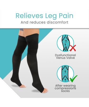 TrucapPress Transparent Compression Stockings for Men & Women - Thigh-High Open Leg Sleeves - Black L - Buy Online for Leg Treatment - Buy Online on GoSupps.com