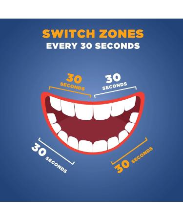 Spinbrush Truly Radiant Deep Clean Toothbrush Refill - Get a Radiant Smile! - Buy Online on GoSupps.com