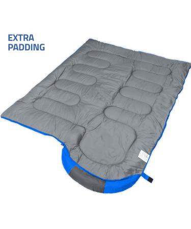 Adult Cold Weather Sleeping Bag - Lightweight & Compact for Camping, Hiking & Backpacking - Ocean Blue with Stripes - 29.5in x 86.6in - Buy Online on GoSupps.com