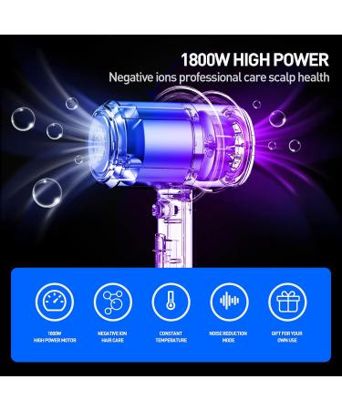 Professional Ionic Negative Hair Dryer 1800W with Diffuser - Fast Drying Lightweight Portable for Curly & Straight Hair - Buy Online on GoSupps.com
