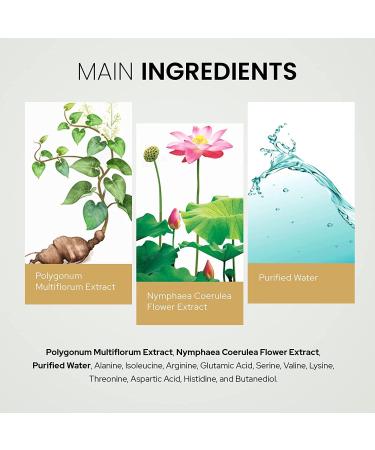 Advanced Natural Eyelash Growth Serum for Longer, Fuller, Thicker Lashes - Boosts Health with Nutrient-rich Formula - Buy Online on GoSupps.com