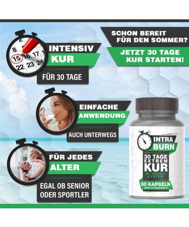 Adema Natural Keto Intra Burn Capsules - 30 Day Treatment for Summer Fitness - High Dosage & Extra Strong Shipping Worldwide - Buy Online on GoSupps.com