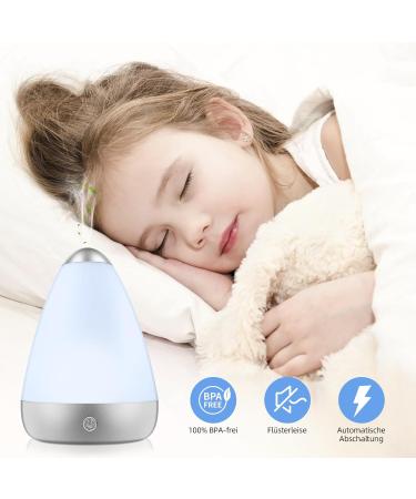 Mini Aroma Diffuser - 100ml USB Humidifier for Essential Oils | 7 Colors Night Light | Perfect for Bedroom & Office | Aromatherapy Fragrance Lamp - Buy Online on GoSupps.com