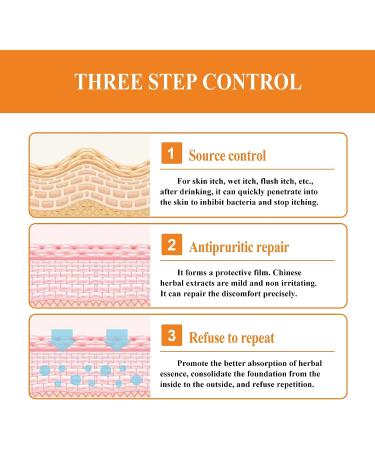 ROKOBN Youth Bee Venom Psoriasis Treatment Cream 20g - Professional Soothing Skin Care for Psoriasis (3PCS) - Buy Online on GoSupps.com