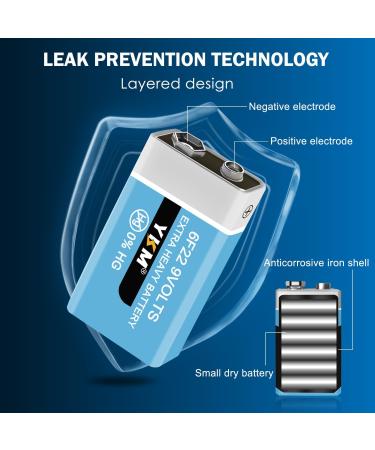 YKM 9V Batteries for Smoke Detectors - Carbon Zinc 2 Pack - Reliable & Long-Lasting - Buy Online on GoSupps.com