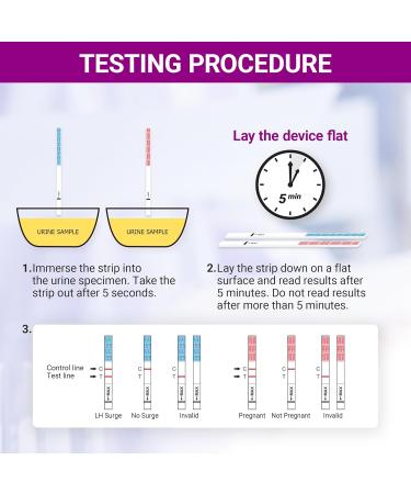 Mintegrity Ovulation & Pregnancy Test Strips Combo Kit - 50 LH & 25 HCG - Easy At Home Testing - International Shipping Available - Buy Online on GoSupps.com