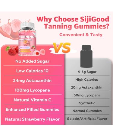 2 Pack Tanning Gummies - Sugar Free Daily Tanning Gummies for Woman & Men, Self Tanning Melanin Supplements with Lycopene & Astaxanthin for Skin Health, Strawberries Flavor, 120 Count 60 Count (Pack of 2) - Buy Online on GoSupps.com