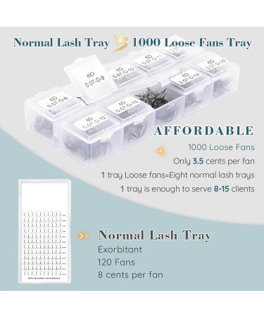 Obeyalash 1000Pcs Loose Premade 4D Eyelash Extensions - 0.07mm C Curl Handmade Lash Fans 8-15mm | Shop Now for International Shipping - Buy Online on GoSupps.com