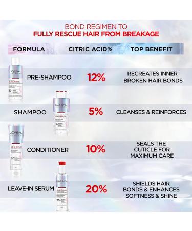 L'Or al Paris Hair Expertise Bond Repair Sulphate-Free Shampoo 200ml - Buy Online on GoSupps.com