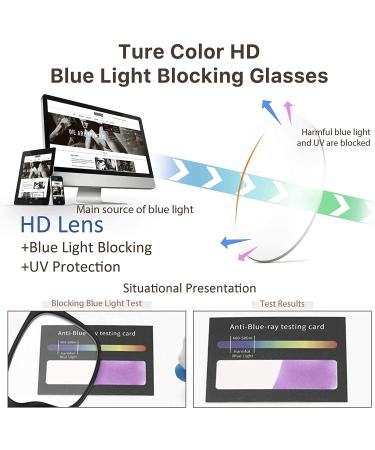 3 Pack Blue Light Blocking Glasses for Men and Women - Anti-Eyestrain Computer Eyeglasses in Black, Pink, and Clear - Buy Online on GoSupps.com