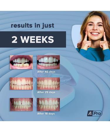 A-PRO Teeth - Achieve a Perfect Smile and Happiness - Buy Online on GoSupps.com