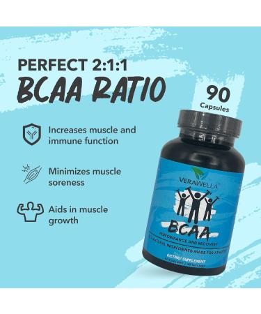 2:1:1 BCAA - Branched-Chain Amino Acids for Muscle Growth & Recovery | 180 Capsules | Pre & Post Workout Support - Buy Online on GoSupps.com