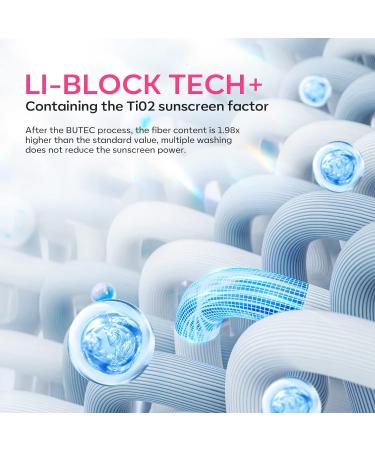 Modelones UV Gloves - Professional UPF99+ Fingerless UV Protection Gloves for Gel Manicures | Anti UV Gloves for Gel Nail Lamp - Protect Your Skin - Buy Online on GoSupps.com