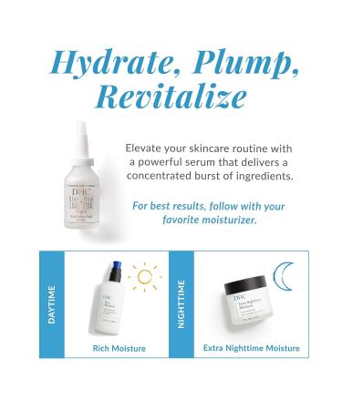 DHC Elas (100) + Hyal (100) 0.84 fl. oz. - Buy Online on GoSupps.com