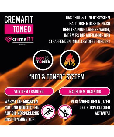 CREMAFIT TONED - Reduce Fat & Cellulite for Legs & Buttocks | 150ml International Shipping - Buy Online on GoSupps.com