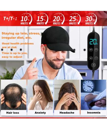 Red Light Therapy For Hair Growth|Red Light Hair Growth System|Hair Loss In Men & Women|Advanced Hair Regrowth System|Red Light Therapy Cap - Buy Online on GoSupps.com