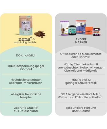 NOMS+ Feel-Good Snacks for Dogs | Natural Sedative for Stress Fear and Hyperactivity | Relaxation with Hemp Oil Valerian St. John's Wort & Passion Flower - Buy Online on GoSupps.com