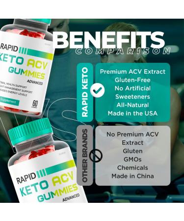 Rapid Keto ACV Gummies for Weight Loss | Shark Tank Approved | 30 Day Supply - Buy Online on GoSupps.com