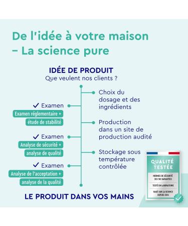 D-Mannose Pure 2000mg Daily Dose 100% Vegan and Natural Highly Bioavailable 90 Capsules No Flavors or Additives Lab Tested - Buy Online on GoSupps.com