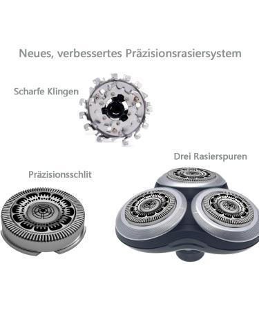 SH90/72 Shake Head for Philips Series 9000 - Replacement Blades for Philips Razor S9XXX & S8XXX (6 Pack) - Buy Online on GoSupps.com