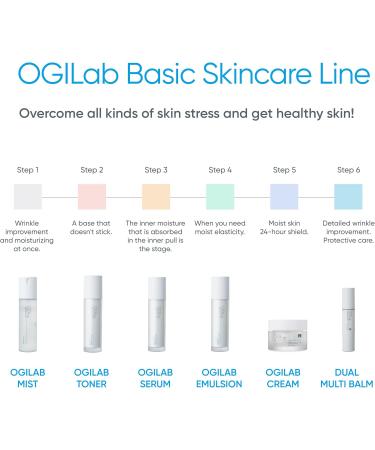 OGILab Jeju Vita Serum - Hydrating Brightening and Anti-Aging Serum from Jeju Island Korea 50 ML/1.69 FL Oz" - Buy Online on GoSupps.com