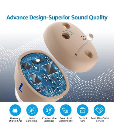 Rechargeable Mini Hearing Aids for Seniors - Noise Cancelling & Invisible Design - Buy Online on GoSupps.com