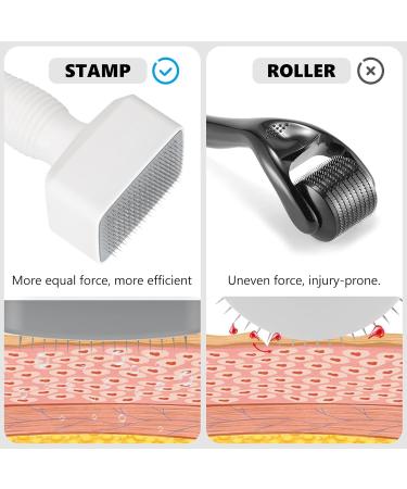ROTRES Adjustable DermaStamp with 140 Needles Microneedling Stamp 0-3 mm for Professional Microneedling for Growth Face Body Hair and Beard for Boys and Girls - Buy Online on GoSupps.com