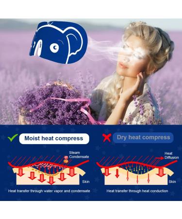 Steam Eye Mask & White Noise Sleep Mask with Sleep Headphones - Buy Online on GoSupps.com