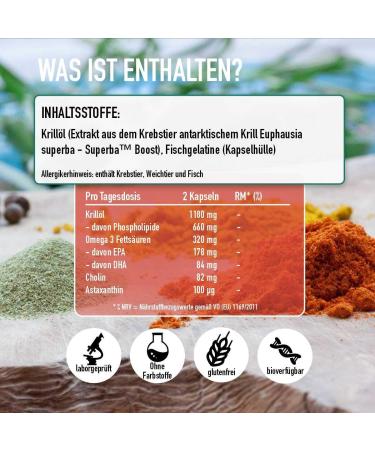 NATURALIE Krill Oil Capsules | Superba Boost | MSC-Certified Antarctic Krill | 120 Laboratory-Tested Capsules | Sustainable & High Quality - Buy Online on GoSupps.com
