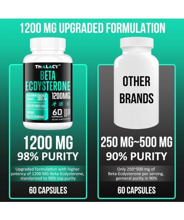 Premium Beta Ecdysterone Supplement 1200MG - 60 Capsules for Enhanced Performance - Buy Online on GoSupps.com