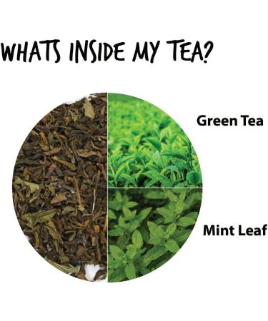CHAIZONED Mint Loose Leaf Tea | Blend of Spearmint and Dried Green Tea Leaves | Antioxidant Rich Herbal Blend for Energy Boost | Refreshing Flavor Sweet & Minty | Brews upto 25 cups - 50g (1.7 oz) Mint Tea - Buy Online on GoSupps.com