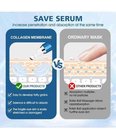Allony Caffeine Eye Cream Eye Cream for Dark Circles and Puffy Eyes Eye Cream Anti Aging Eye Bags Remover Moisturizing Firming and Anti-wrinkle(20ml) - Buy Online on GoSupps.com