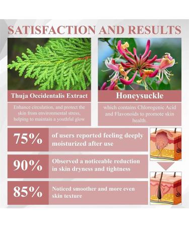 Impurities PeelOff Mask Skin Moisture Barrier Fast Absorption Moisturizer Natural Skin Care Beauty Gel For Women & Adults - Buy Online on GoSupps.com