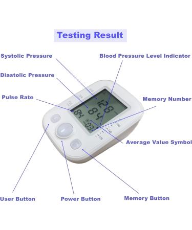 Buy Upper Arm Blood Pressure Monitor with Extra Large Cuffs | Accurate & Easy-to-Use | Home BP Machine 2x99 Memories - International Shipping Available - Buy Online on GoSupps.com